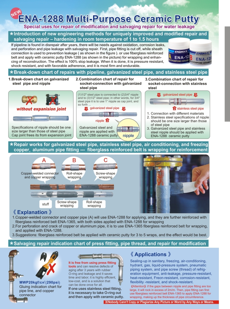ENA-1288Multi-purpose ceramic putty-1